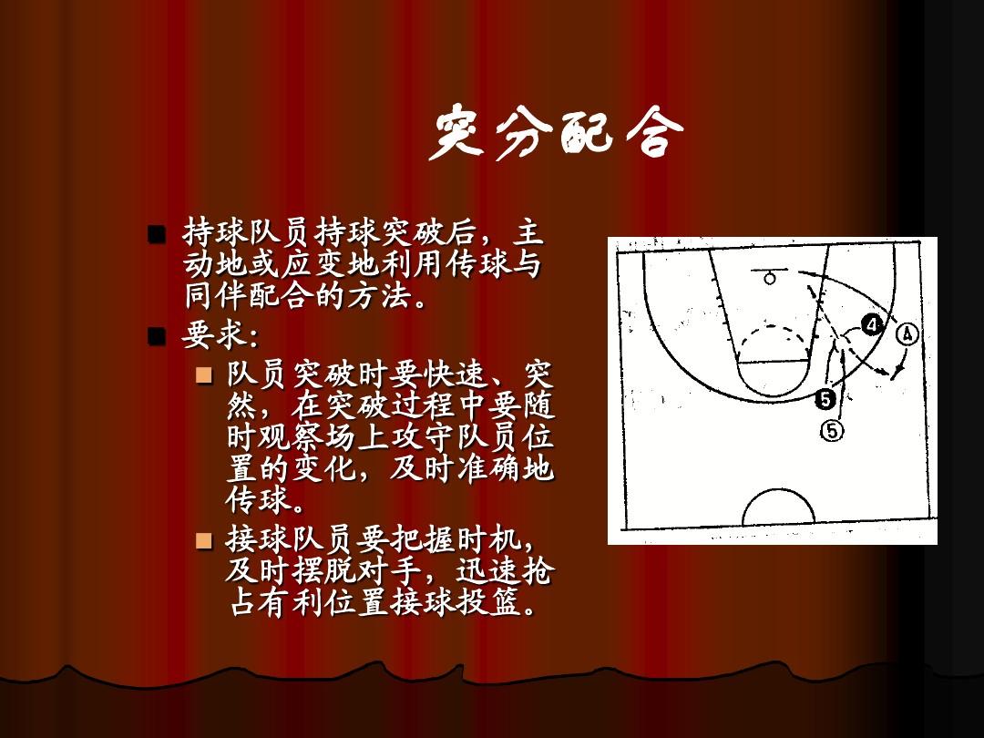 3d篮球手机游戏_篮球手机游戏推荐_篮球手机游戏哪个好玩