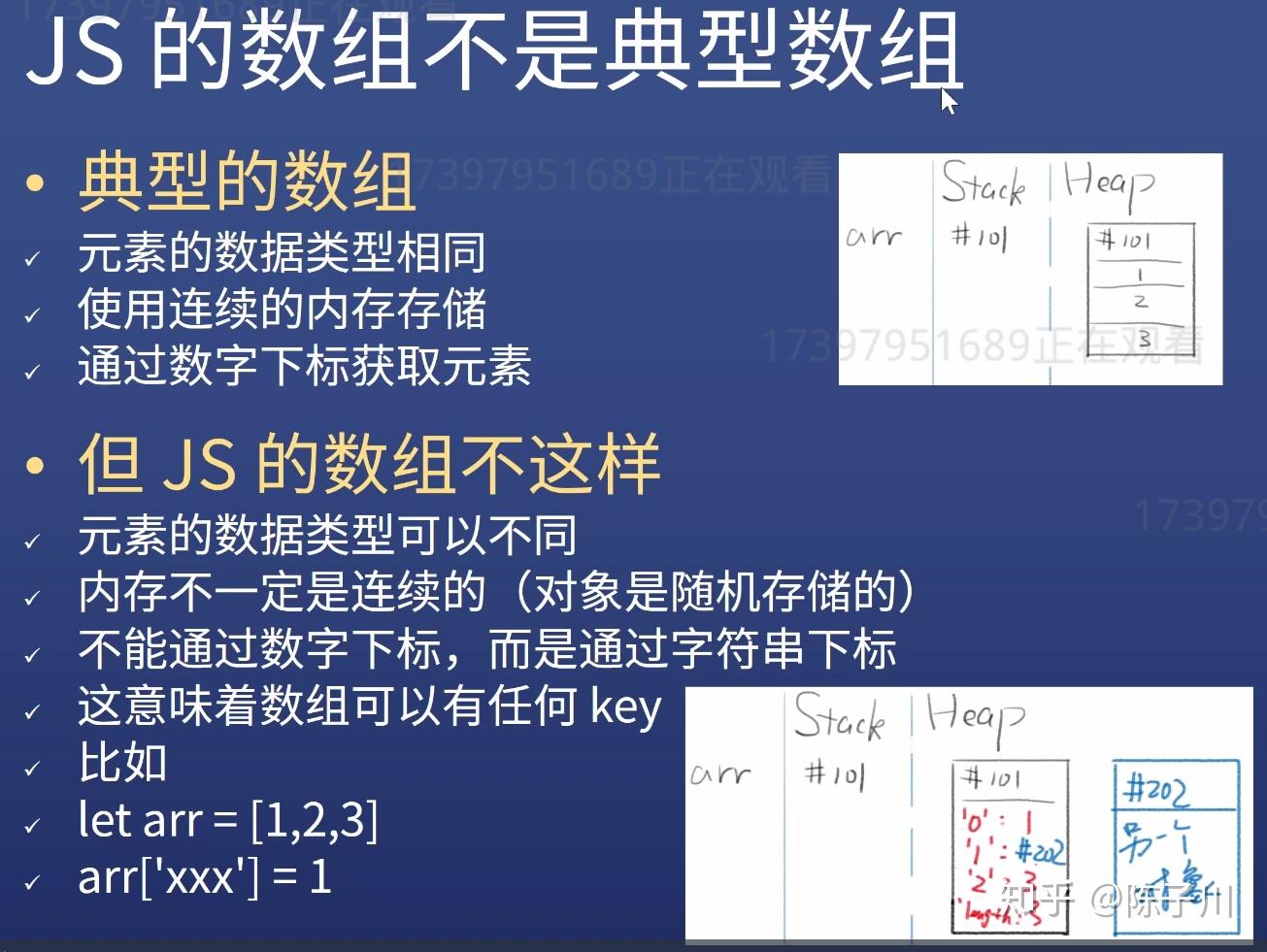 获取子元素节点_js获取div下的子元素_获取某个元素的子元素
