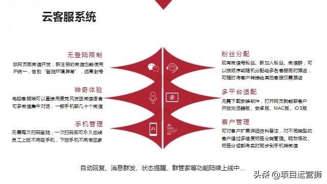 iphone截屏快捷键_快捷键截屏后保存在哪_快捷键截屏的图片在哪里