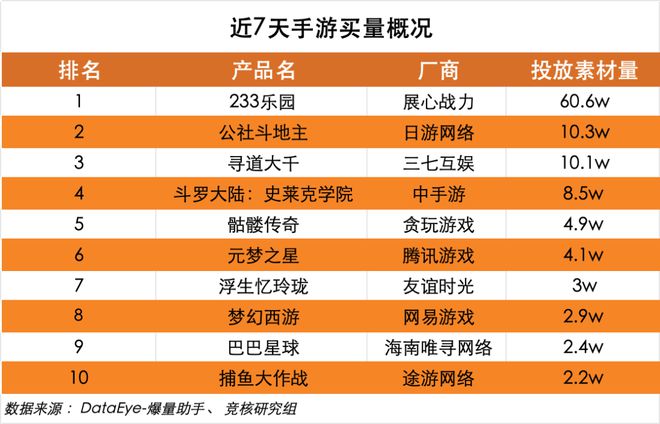 网卡办打手机游戏卡怎么办_玩游戏网卡怎么办手机_打手机游戏一直网卡怎么办