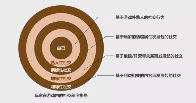 火爆手游2021排行榜_09年火爆的手机游戏平台_火爆游戏app