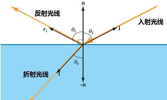 高扬斯卡娅设定_光之高扬斯卡娅_高扬斯卡娅实装