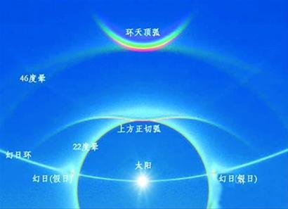 光之高扬斯卡娅_高扬斯卡娅设定_高扬斯卡娅实装