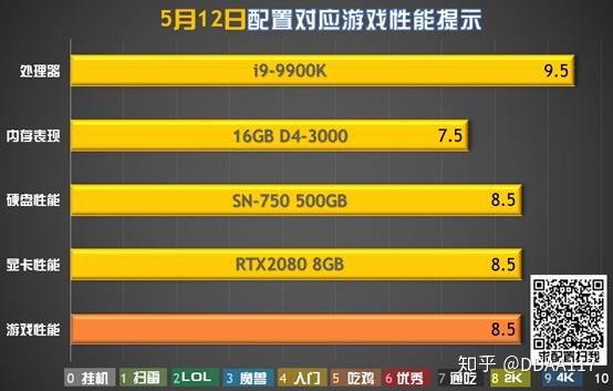 牌子打手机游戏有哪些_打游戏手机有什么牌子_手游打牌的游戏有哪些