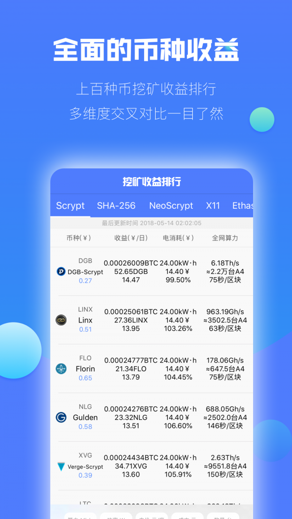 0基础挖矿，轻松赚钱，pi币官网让你财富自由