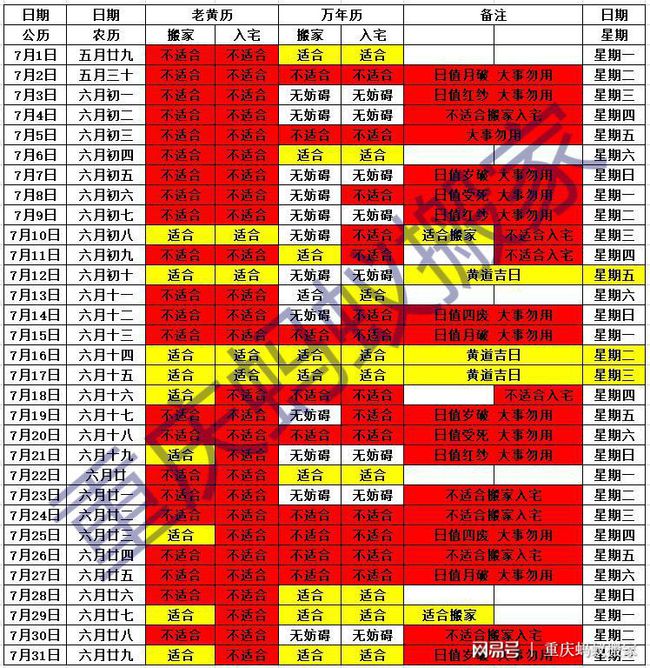 黄道吉日查询2021年月_2023年7月黄道吉日一览表_黄道吉日查询2023年