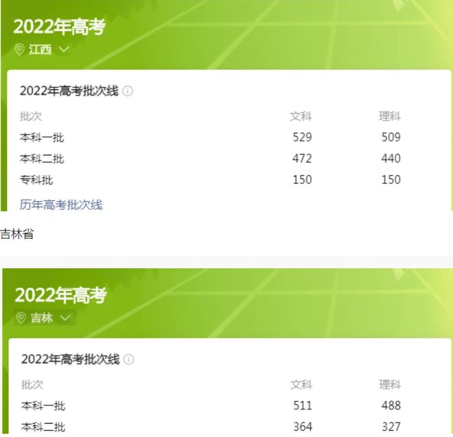 广西去年高考分数线2019_广西省高考分数线2019_2019年广西高考分数线