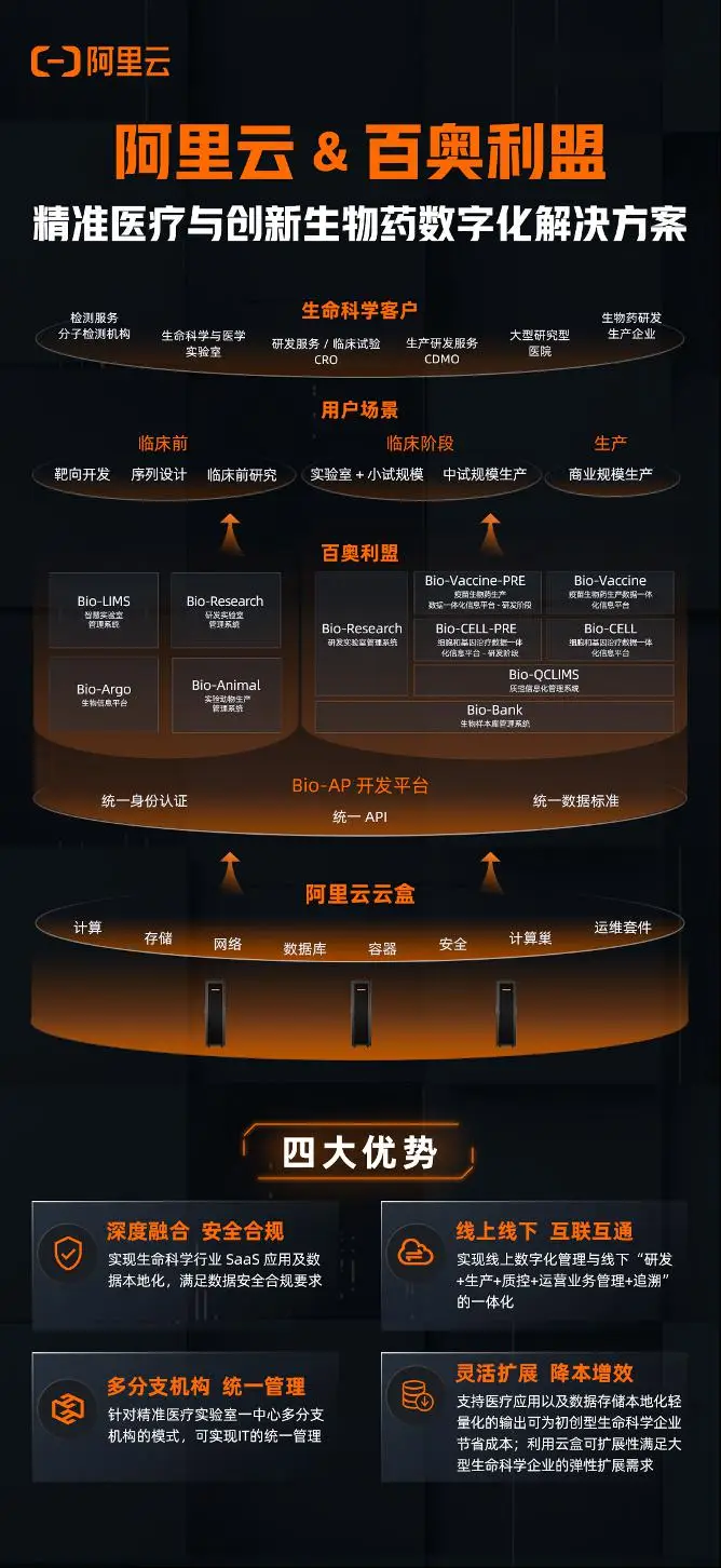 拔土豆手机游戏_土豆游戏大全_土豆玩游戏