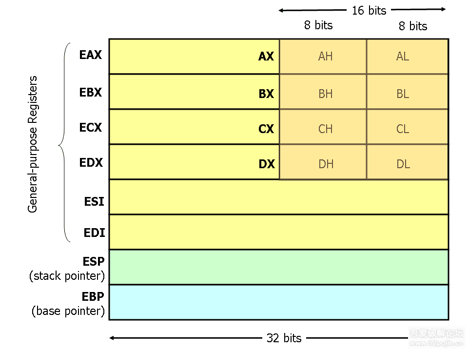戳时间戳_c++时间戳_c#时间戳