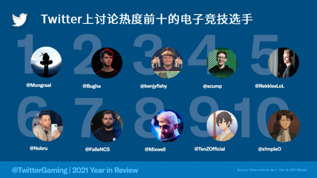 2019手机大型游戏品牌_大型品牌手机游戏2019年_大型手机游戏2021