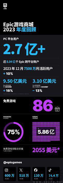 下载手游app_手机下载手游免费_500元的手机游戏下载