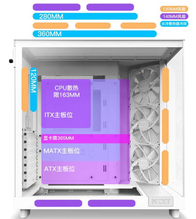 cpu盒装和散装的区别_散装cpu和盒装有什么区别_散装和盒装cpu