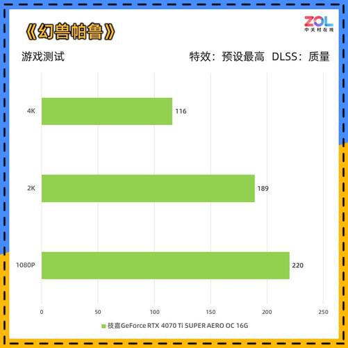 从游戏性能来看什么手机好_手机性能的游戏_手机游戏性能评测