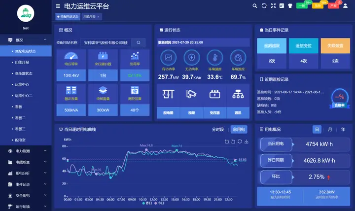 中国电信天翼应用运维管理_天翼运维客户端_天翼经营管理系统