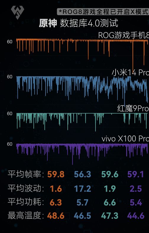 电视棒手机app下载_安卓版电视棒软件下载_电视棒手机游戏