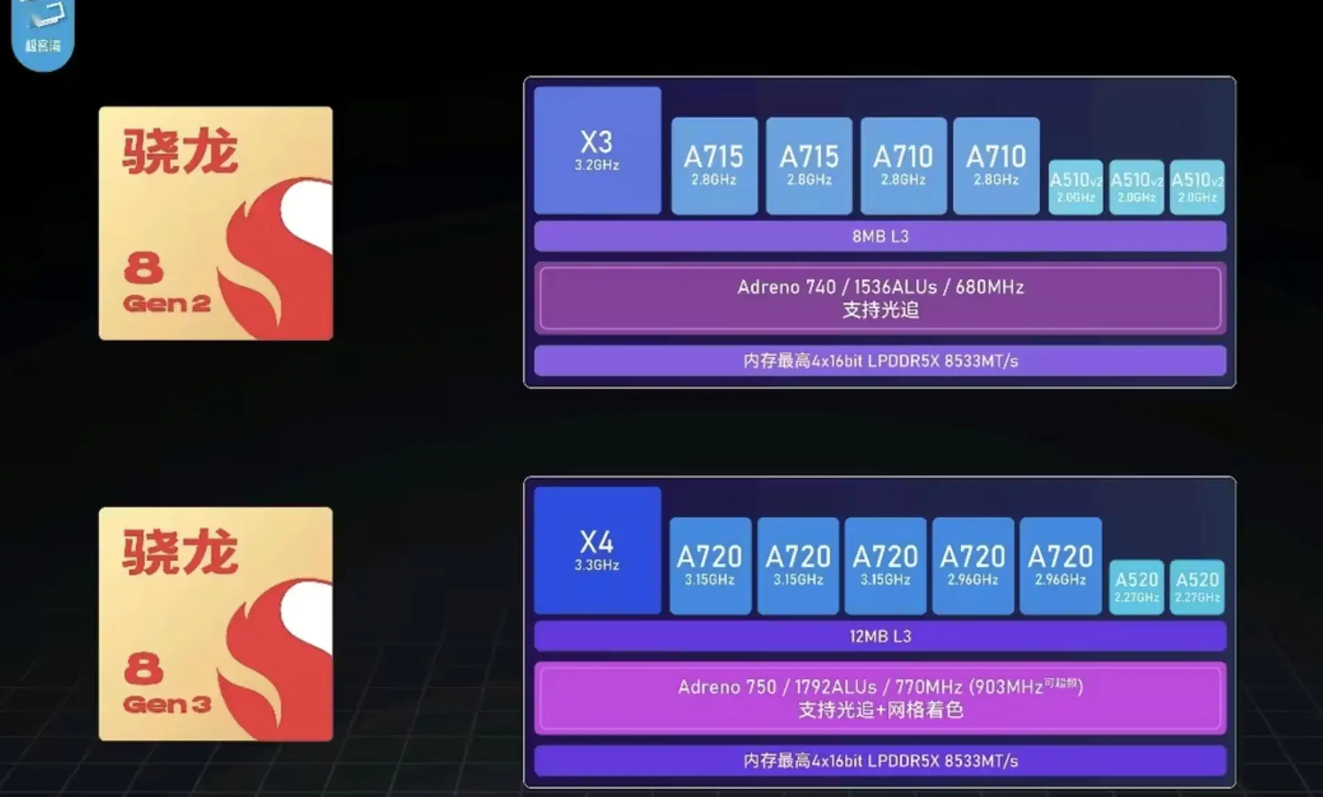 2021便宜游戏手机_2019十大游戏手机便宜_便宜游戏手机推荐
