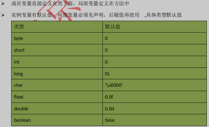 引用类型和值类型的区别_引用类型数据_引用类型和值类型之间的区别是
