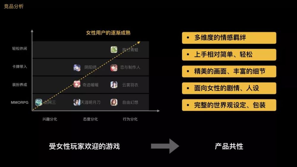 感人催泪的手机游戏_感人催泪的游戏_十大催泪游戏手机