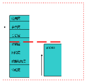 无法访问tomcat主页_无法访问tomcat8080_tomcat启动成功但是无法访问