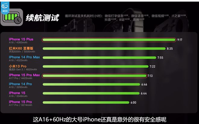 2300的游戏手机_2千游戏手机_2600价位游戏手机