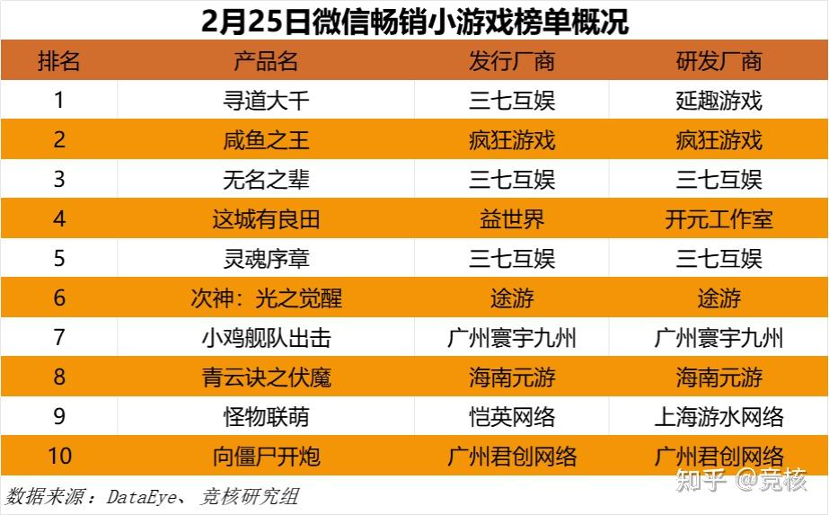 手机推塔游戏游戏多人联机_公堂拷问手机游戏_拷问公堂手机游戏攻略