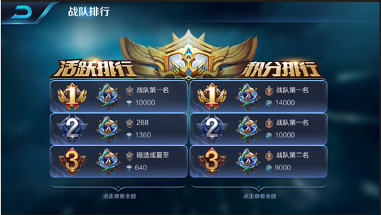 ios手机游戏榜排行-揭秘iOS手机游戏榜排行：背后的秘密和