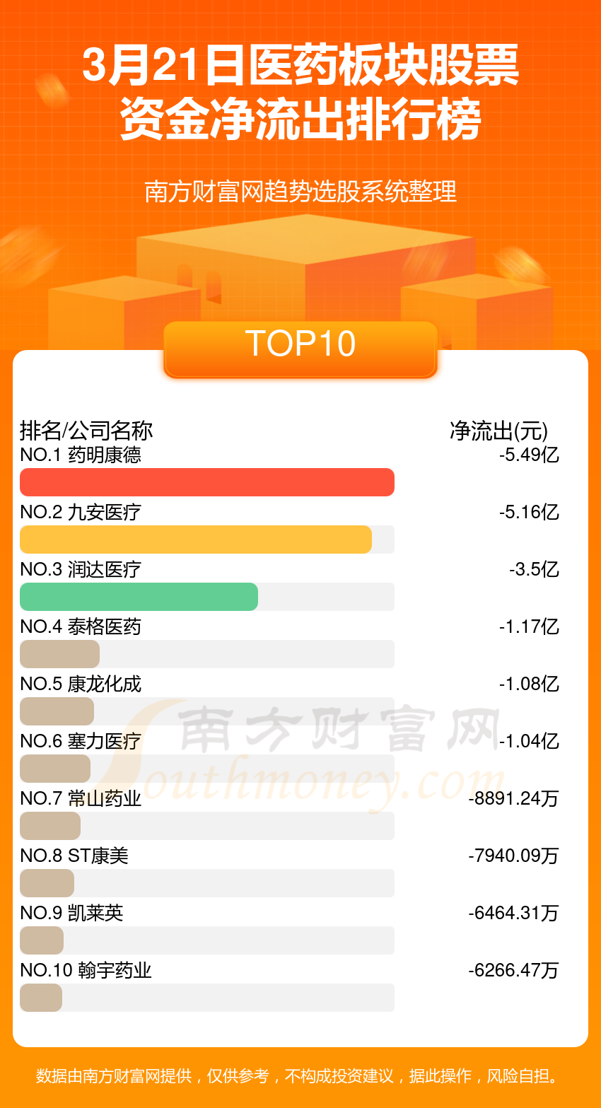 巨潮资讯网股票下载app_巨潮资讯个股网_巨潮资讯网股票代码