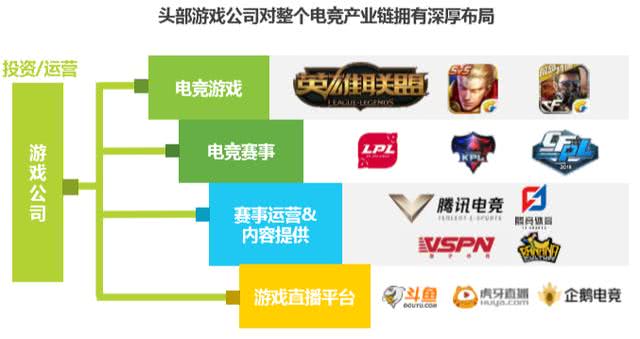 斗鱼如何直播手机游戏_斗鱼直播手机游戏教程_斗鱼教程直播手机游戏怎么玩