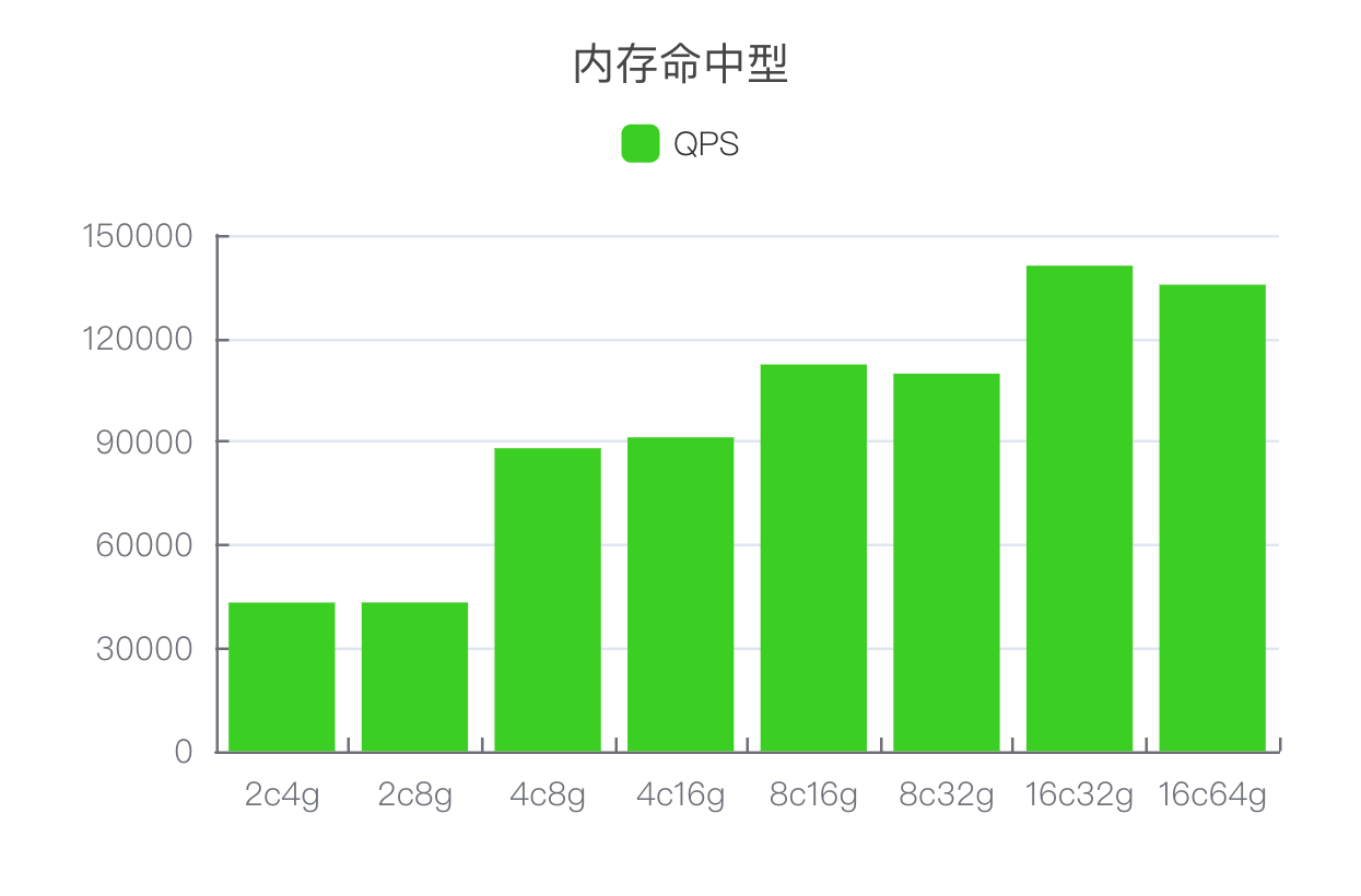 解压后缀mp_tar.lz4后缀怎么解压_解压后缀名都有什么