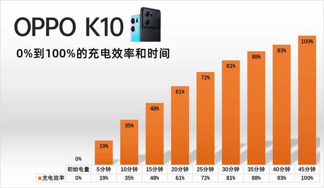 oppo手机里面的游戏中心_oppo手游游戏中心_oppo手机上的游戏中心