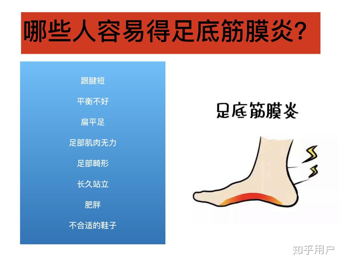 打完手机游戏脚疼怎么缓解_玻尿酸打完下巴涨疼_打完篮球膝盖下一寸疼
