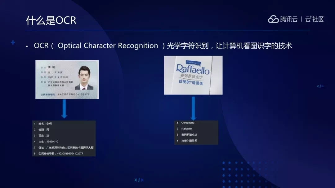 ocr识别技术是什么_ocr识别_ocr识别是什么意思