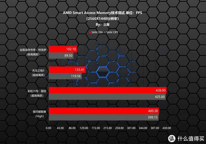 700元以下游戏神机手机_700元以下游戏神机手机_700元以下游戏神机手机