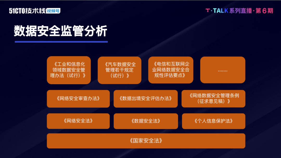 手术室仪器设备管理_设备管理器_路由器设备管理