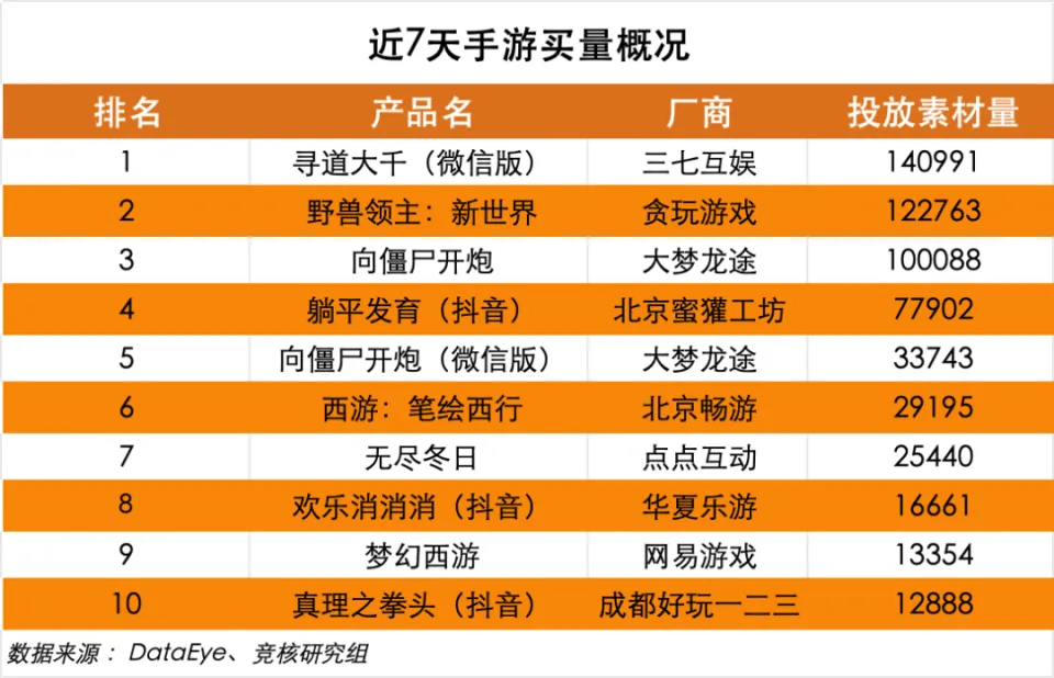 玩手游的手机排行榜_2016哪款手机玩游戏好_专玩游戏手机