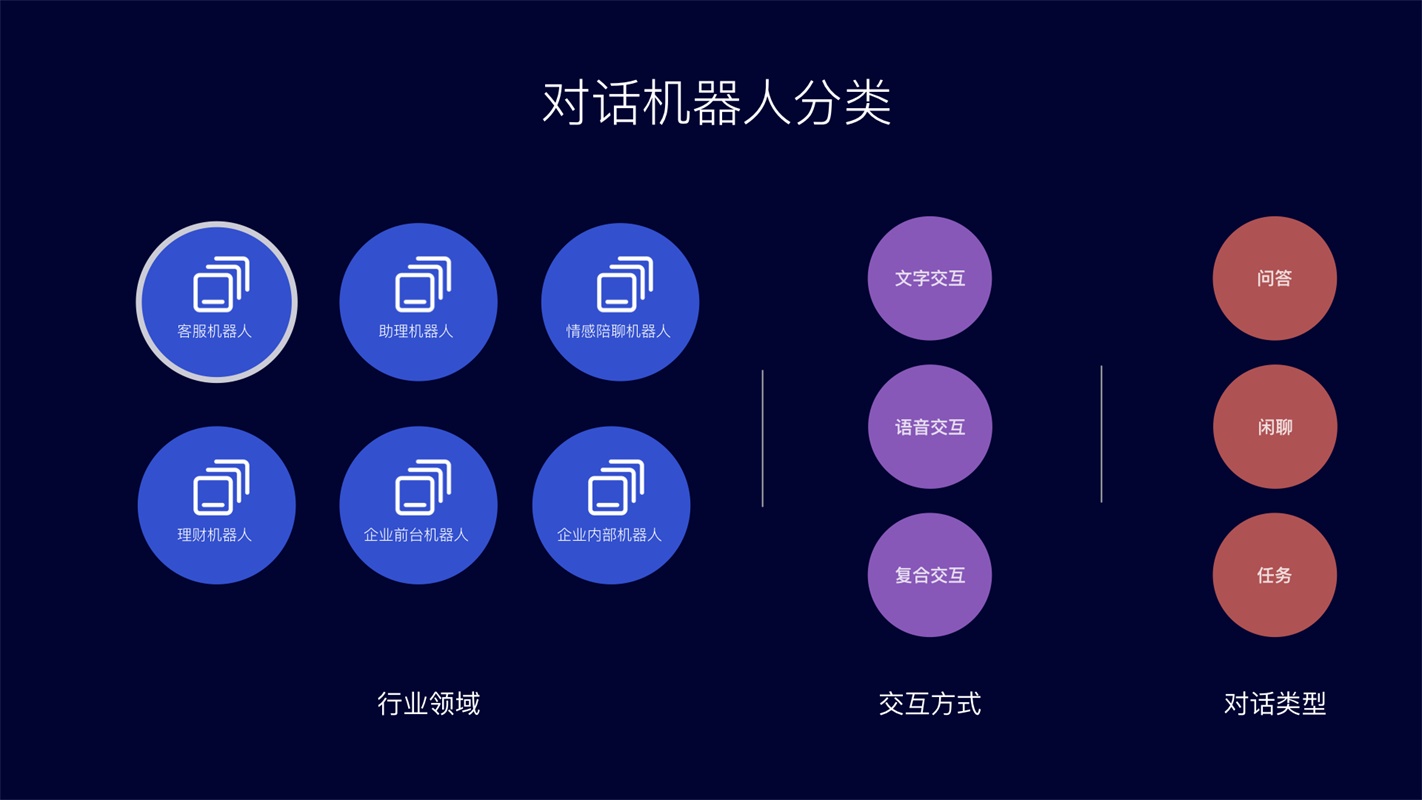 阿里鲁班ai设计系统_阿里鲁班_阿里鲁班锁