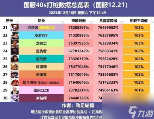 20年的热门手机游戏_年度最佳手机游戏_热门手机游戏2021