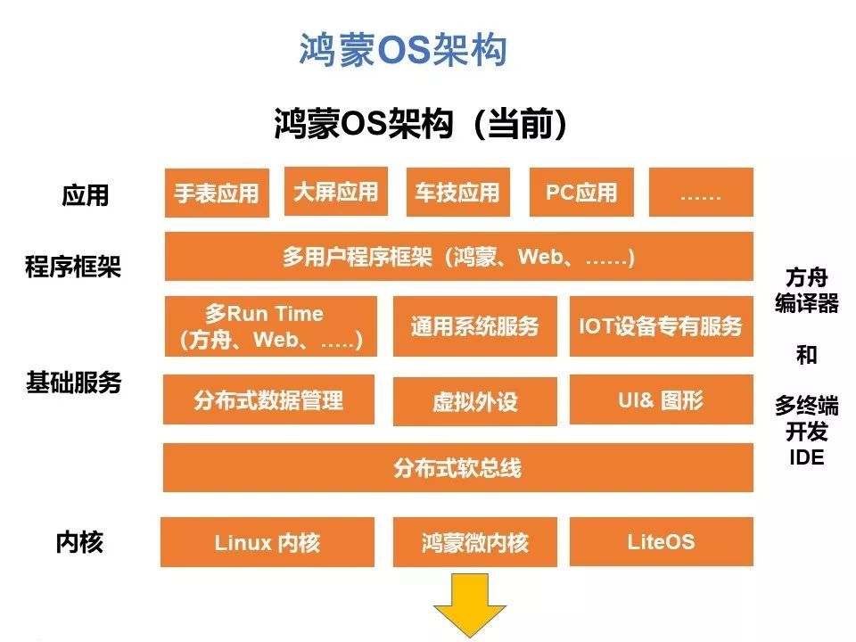 java游戏安卓版_java的手机游戏下载_手机游戏java