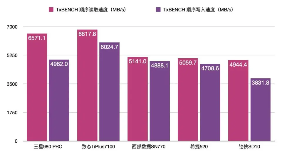 855游戏手机价格_855便宜手机_855能玩的大型手游