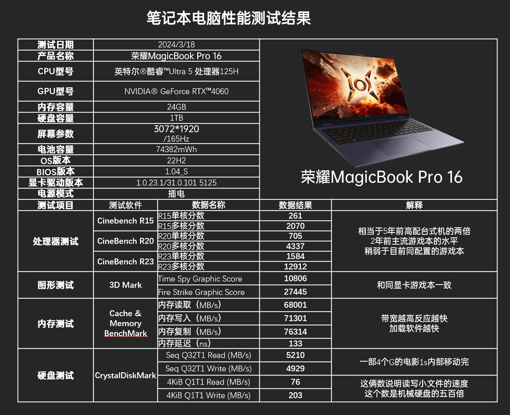 PRADA手机游戏手柄_手柄手机游戏app_手柄手机游戏软件有哪些