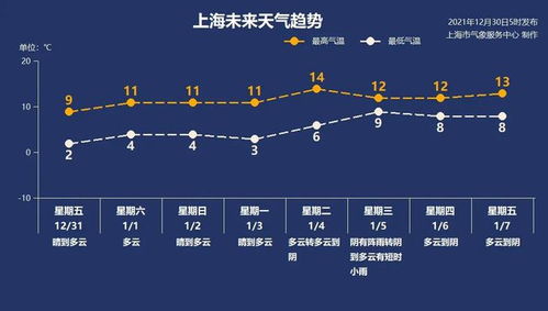 你知道暑假一般是几月到几月吗？学生的夏日恋歌从七月开始