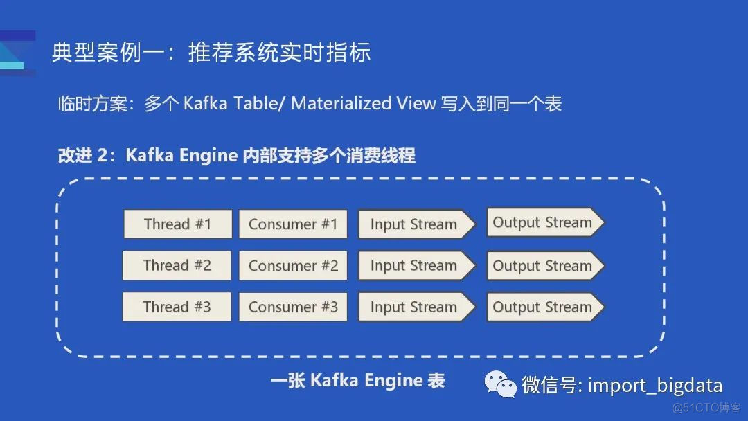 mysql创建表_clickhouse建表_hbase创建表