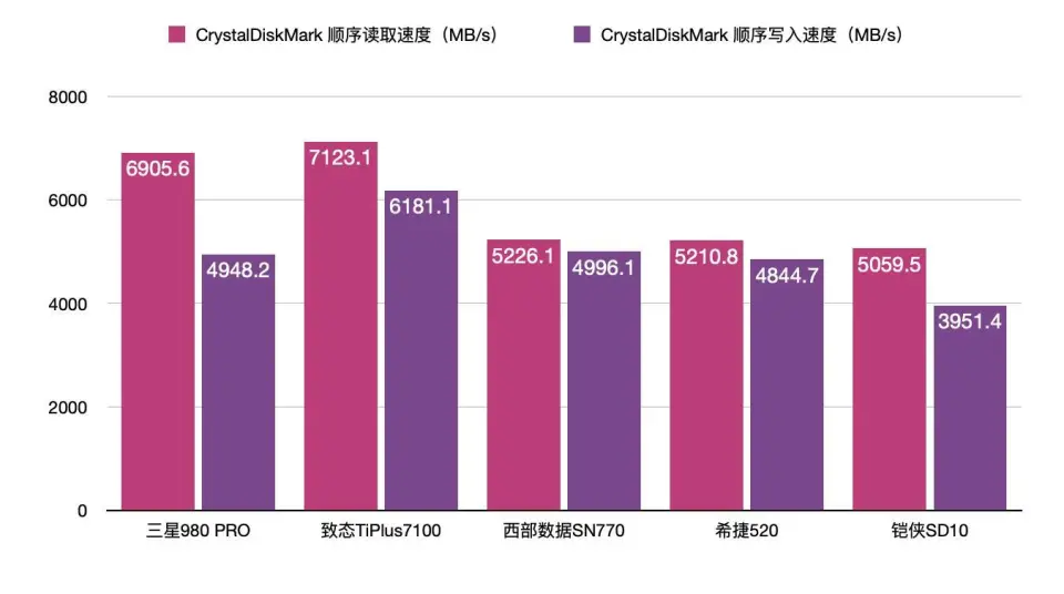 很火的开箱游戏_手机版开箱游戏_2022游戏手机开箱视频