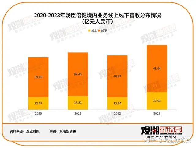 冬奥运会2021年_2021冬奥会_冬奥运会2021几月几日