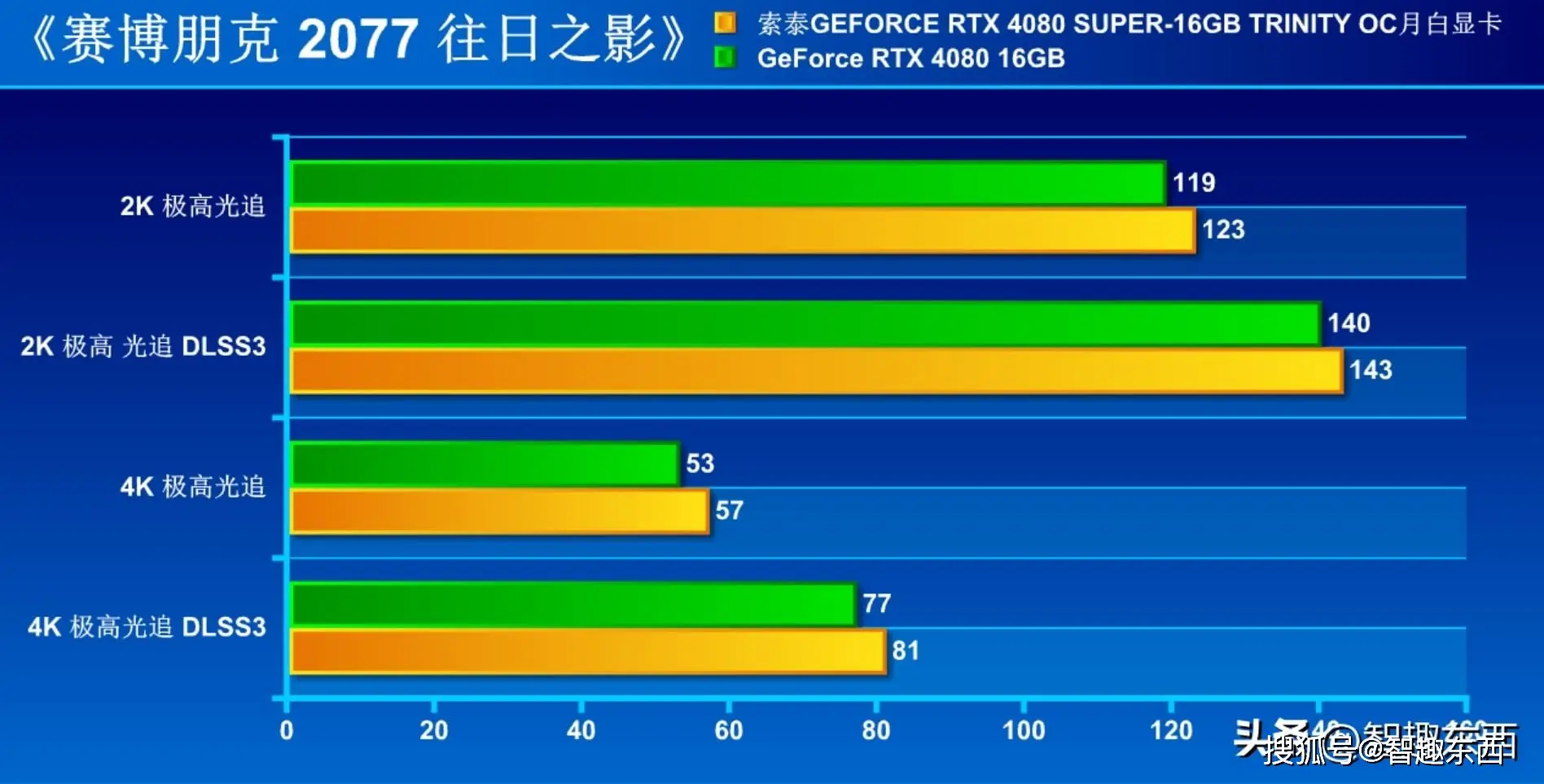 电脑游戏哪个有手机版_电脑版手机游戏有哪些_电脑版的手机游戏