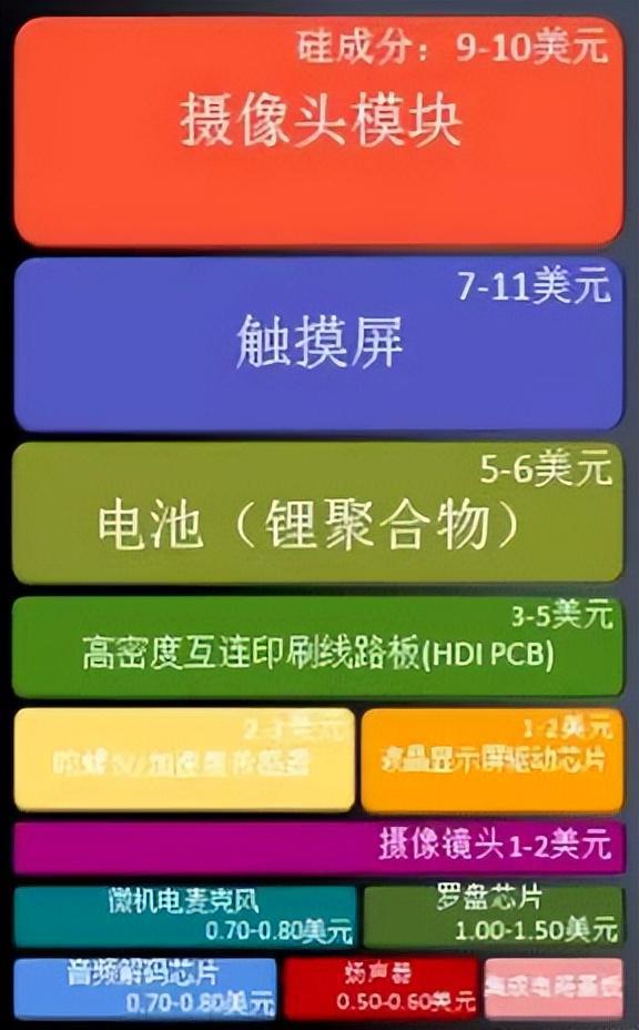 运行速度快的5g手机_运行速度最快手机_运行速度最快的5g手机排行