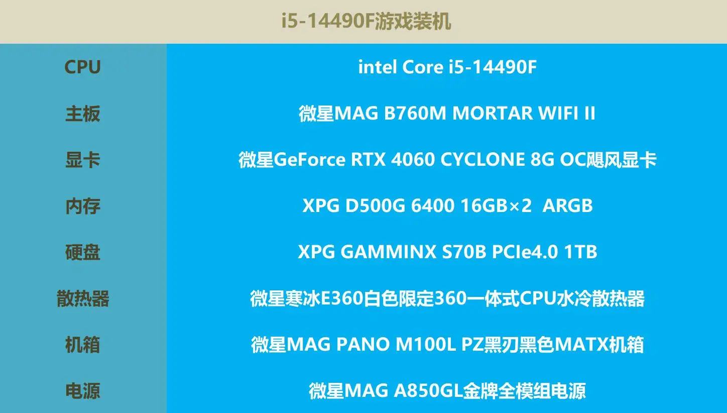 2021专门玩游戏的手机_哪些是游戏手机_10元以下玩游戏的手机