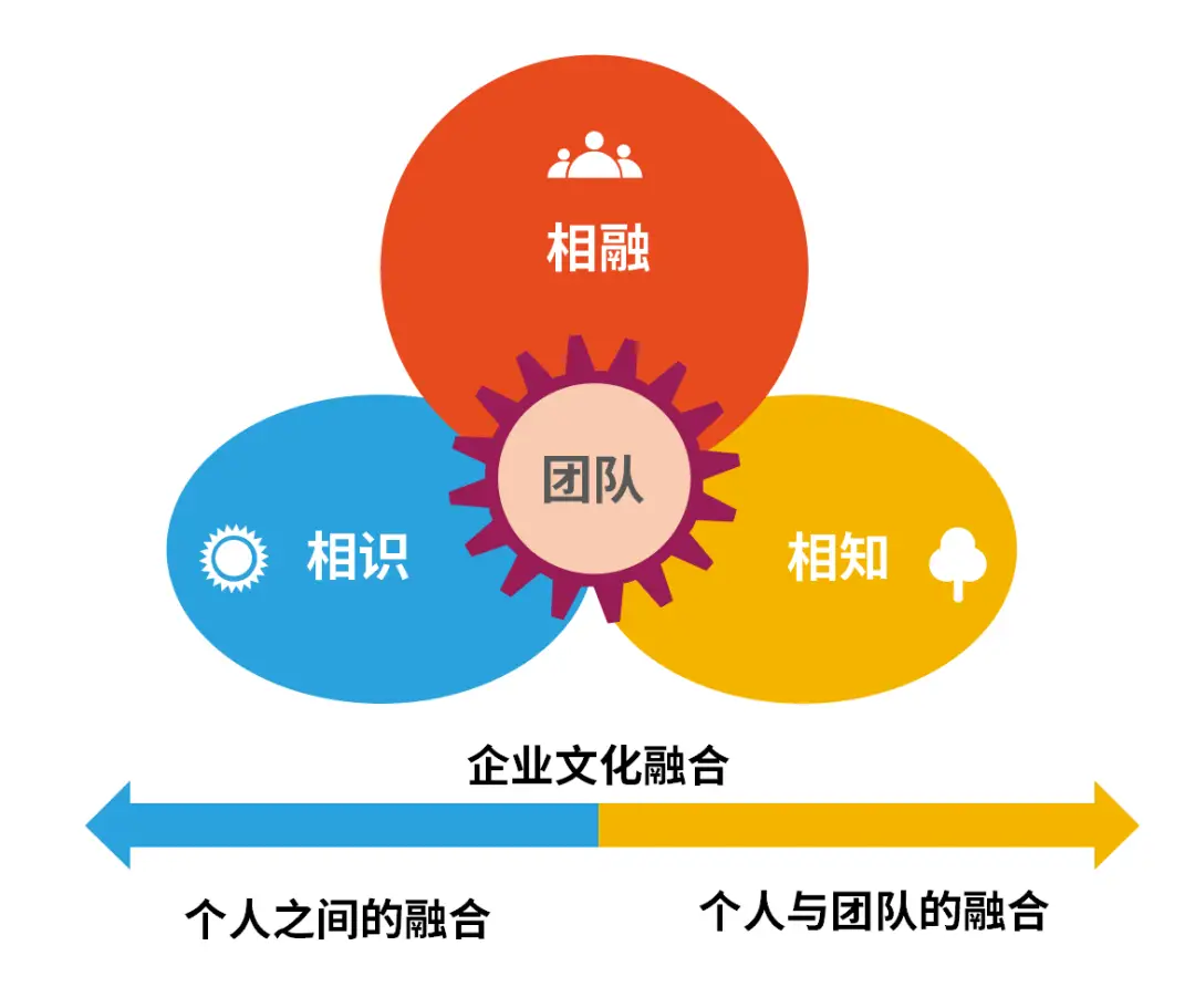 mofos直播_直播魔方要收费吗_直播模仿明星侵权吗