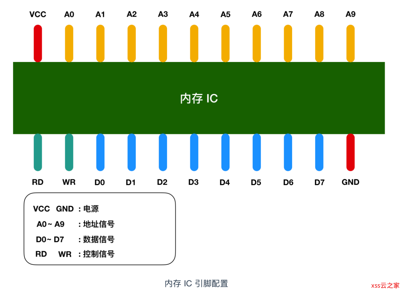 php格式_格式条款_格式化什么意思