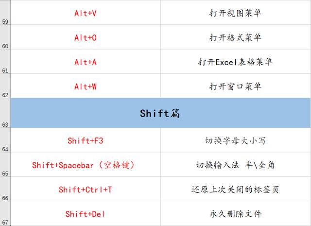 alt+enter是什么快捷键_快捷键是哪个_快捷键是啥意思